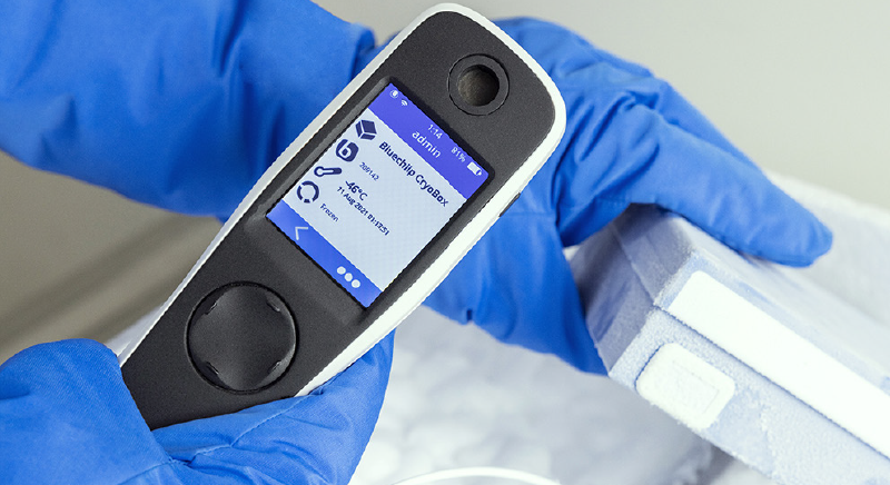 Confidence in every sample